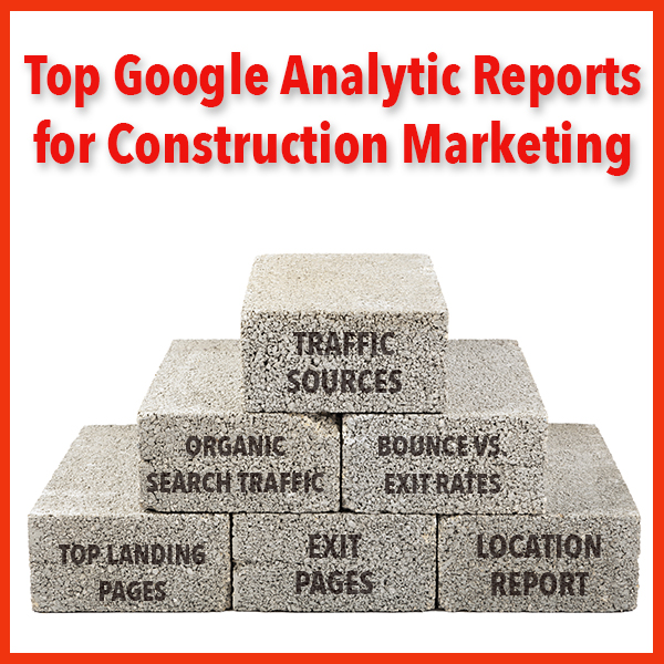 construction marketing Google Analytics