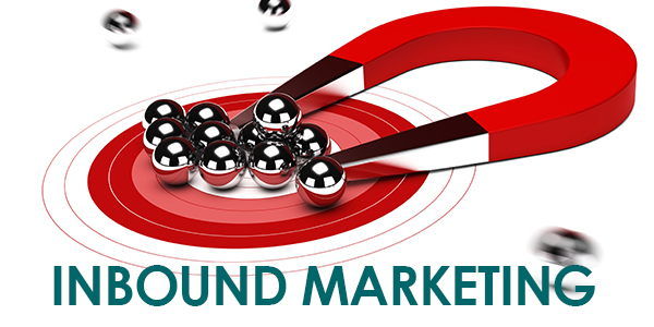 financial inbound marketing