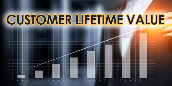 financial marketing program