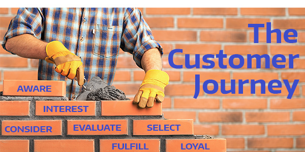 construction marketing customer journey