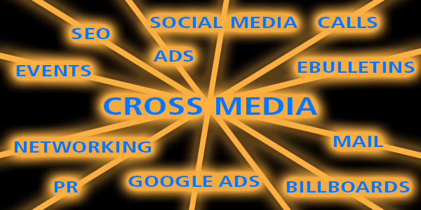 cross media in financial marketing