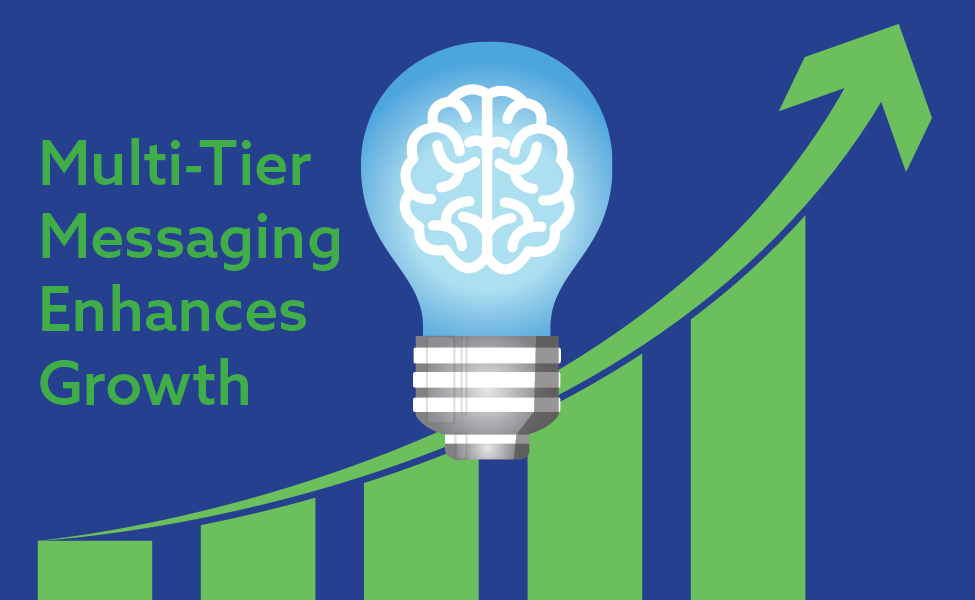 B2B Marketing Ideas: Multi-Level Marketing Messaging Engages Prospects More